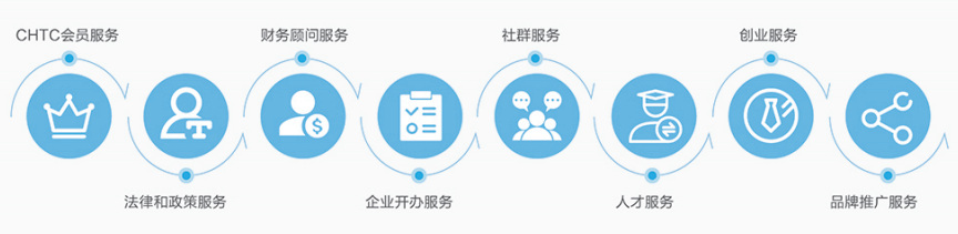 会计资格考试准考证打印